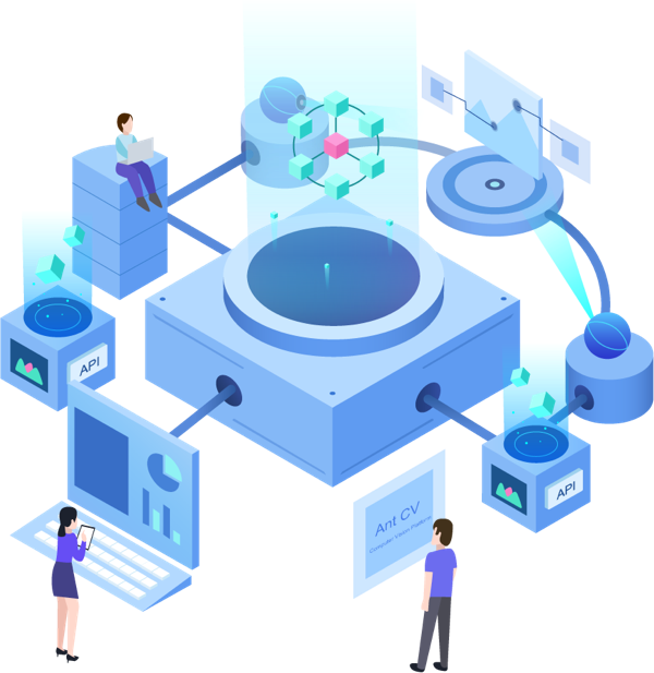 172号卡服务展示